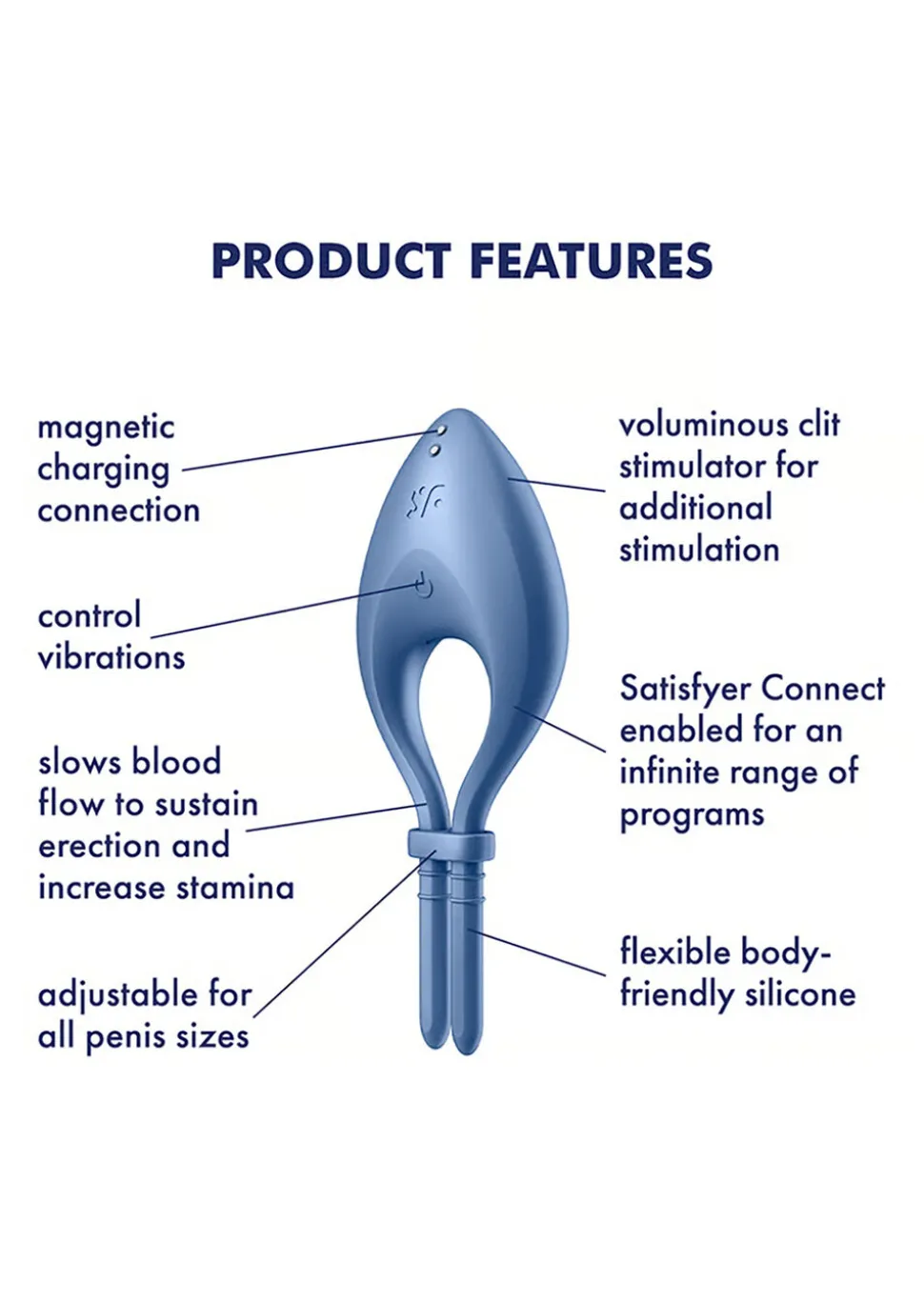 Satisfyer Bullseye