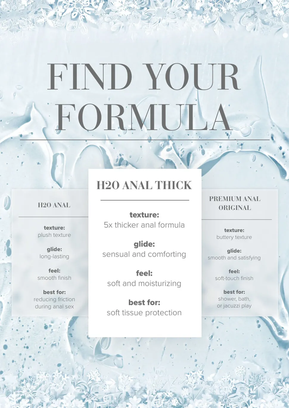 System Jo Anal Thick Water Based Lubricant 120ml